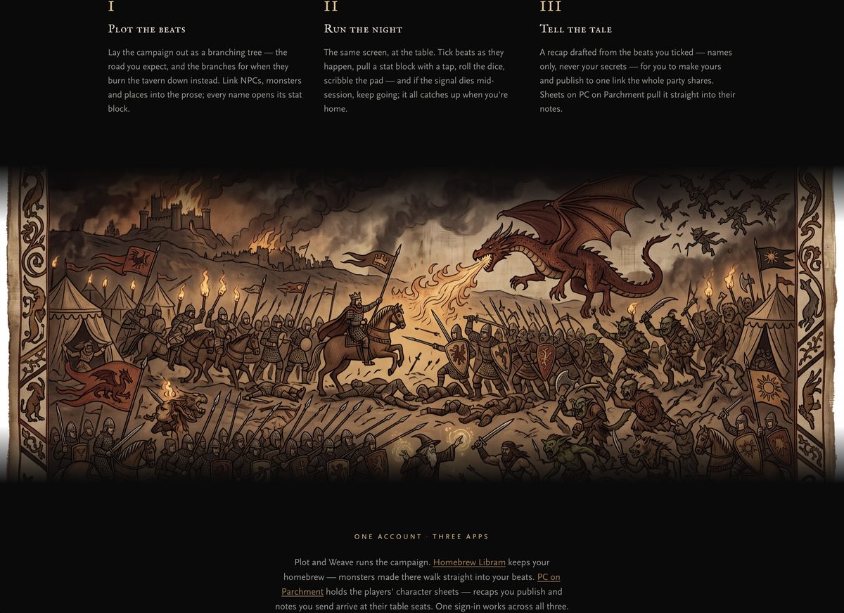 Plot and Weave's three steps — plot the beats, run the night, tell the tale — above a tapestry of a battle